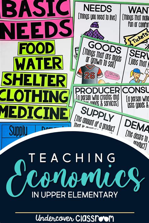 Teaching Economics In Upper Elementary Undercover Classroom