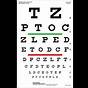 Dmv Vision Test Chart California