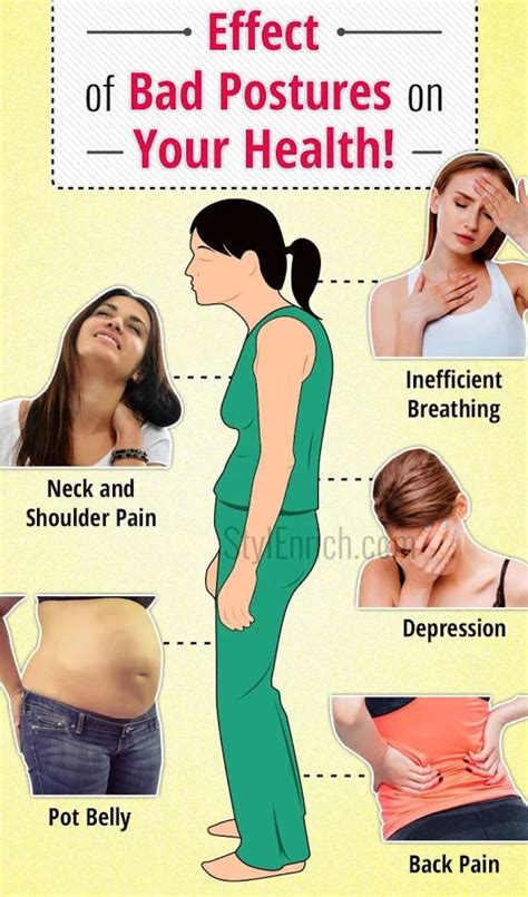 Effects Of Bad Posture On Your Health And Their Symptoms Bad Posture