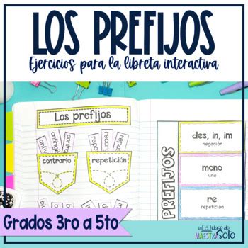 Prefijos Y Sufijos Spanish Prefixes And Suffixes Bundle Interactive