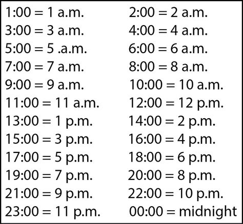 What is short and long time in windows 10? 12 Best Images of 24 Hour Clock Time Worksheets - 24 Hour ...