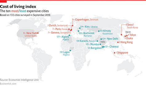 Single person estimated monthly costs: These are the world's most expensive cities | World ...