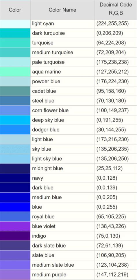The Color Chart For Different Shades Of Blue Green And Purple With