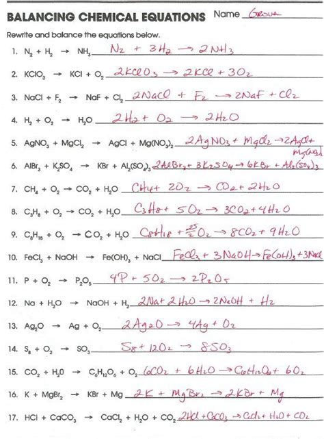 Balancing Chemical Equations Worksheets With Answers Chemistry