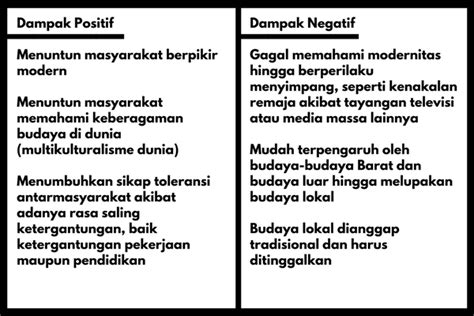 Indonesia Jelaskan Dampak - Journal Pdf