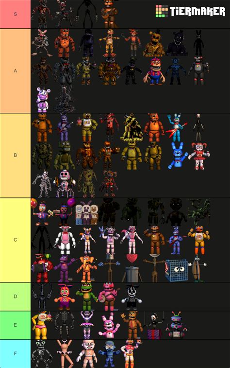 Characters Of Fnaf Tier List Community Rankings Tiermaker