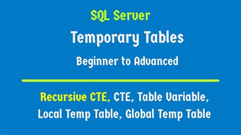 Temp Tables In Sql Complete Tutorial Youtube