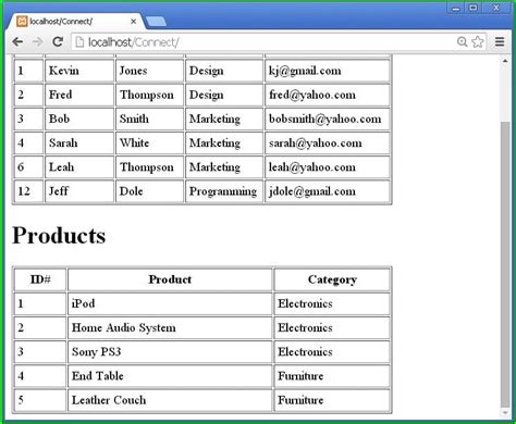 Display Data From Mysql Database Using Php Jquery And Datatable Gambaran