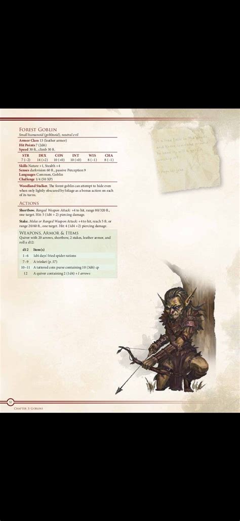 Pin By Chris W On Beastiary Goblinoid Dungeons And Dragons Homebrew Dnd Monsters