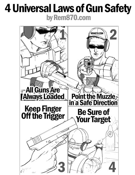 What safety precautions should be taken when shooting black powder firearms? FREE Printable Gun Safety Poster (4 Universal Safety Rules)