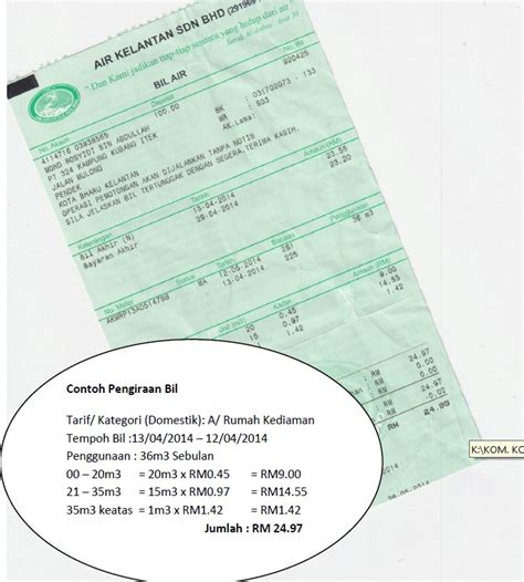 Penggunaan air tanah kelantan peneraju utama penggunaan air tanah di malaysia penggunaan air tanah dalam perkhidmatan bekalan air di malaysia kelantan 135 jlh 40 % perlis 9 jlh 9 % sabah 45 jlh 5. Pengiraan Bil Air - Air Kelantan Sdn. Bhd. (AKSB)