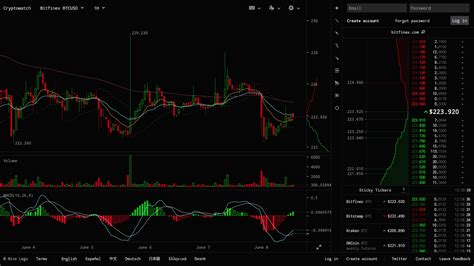 Ciphermarketcap shows the most accurate crypto live prices, charts and market rates from trusted top crypto exchanges globally. Cryptocurrency Price Charts Live February 2021