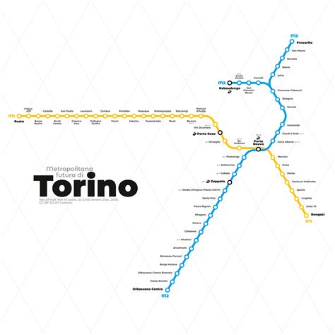 Metropolitana Futura Di Torino Behance