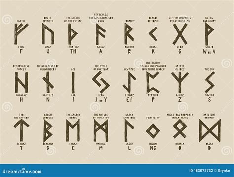 Runes Alphabet In The Form Of Symbols With Ornaments In The Celtic