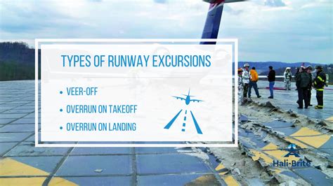 A Guide To Runway Excursions Types Causes And How To Prevent Them