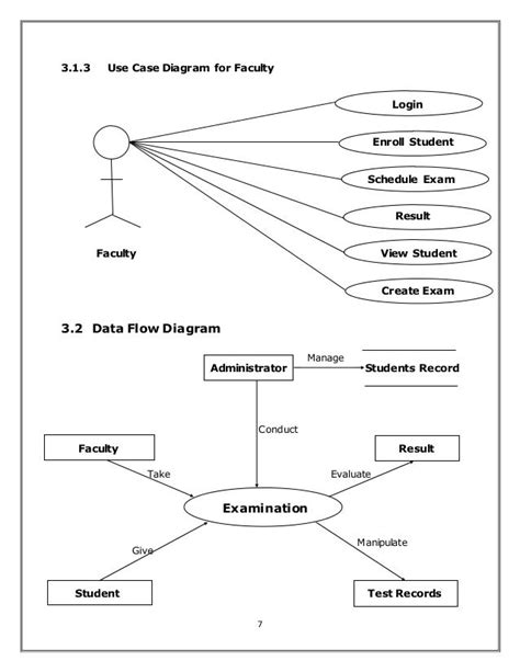 Diagram Uml Diagrams For Examination System Mydiagramonline