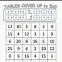 Multiplication Games For 2nd Graders