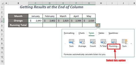 Quick Analysis Tool Calculation Of Running Total In Excel Ways