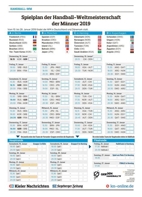 Bundesliga 2020/2021, der spielplan der gesamten saison: Handball-WM - Der komplette WM-Spielplan