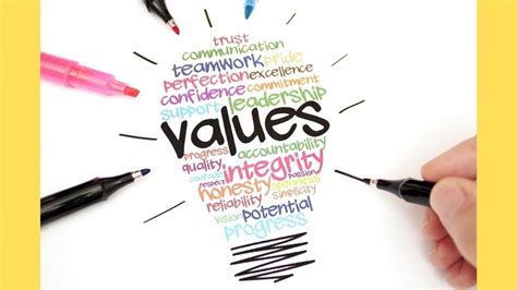 Important Values To Have In Life