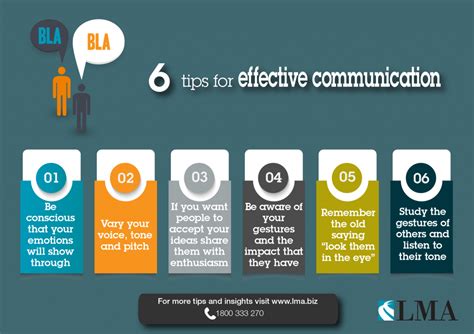 6 Tips For Effective Communication Lma