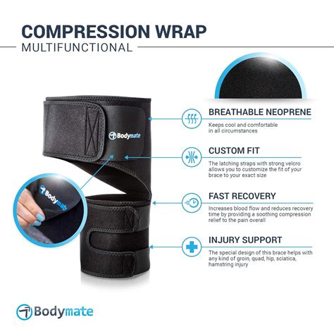 Bodymate Compression Brace For Hip Sciatica Nerve Pain Relief Thigh