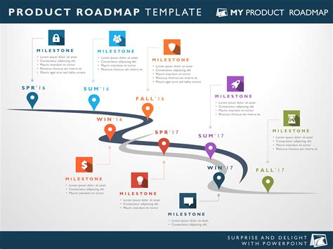 Project Management Roadmap Template