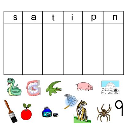 Here are some ideas of how to use. Jolly Phonics- Sound set 1 sort (With images) | Jolly phonics activities, Kindergarten phonics ...