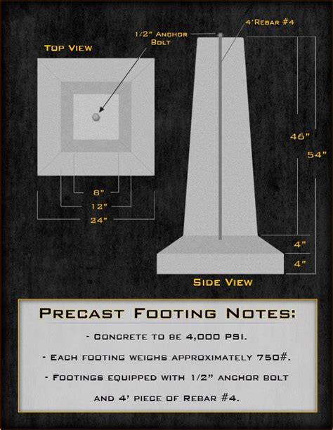 Ez Pier Precast Footings Precast Concrete Footings