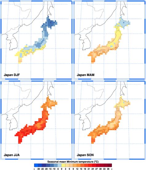 Climgen Japan Climate Observations