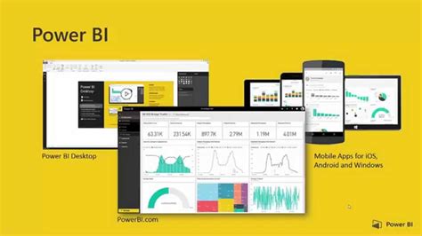 3 Important Power Bi Features That Can Benefit Your Business Big Data