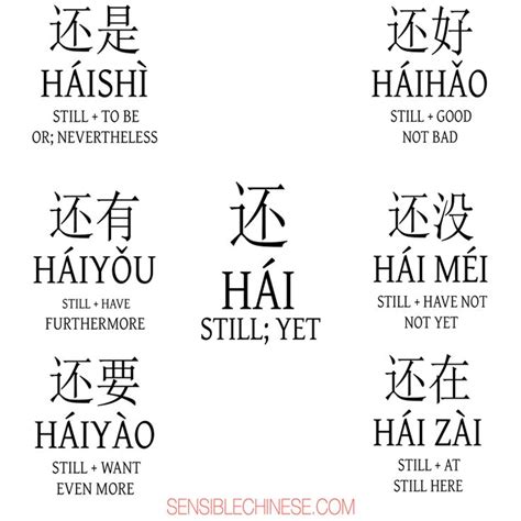See All Of Our Graphics Containing Common Chinese Words Constructed