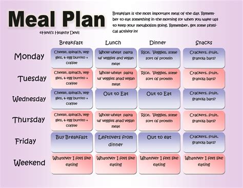Amazon.com , $26 for 5) Healthy Diet Meal Plan For Teenage Girl - Diet Plan
