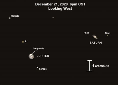 Hartigan and oliver encourage stargazers around the world to start. Weather Blog: Great Conjunction of Jupiter & Saturn on ...