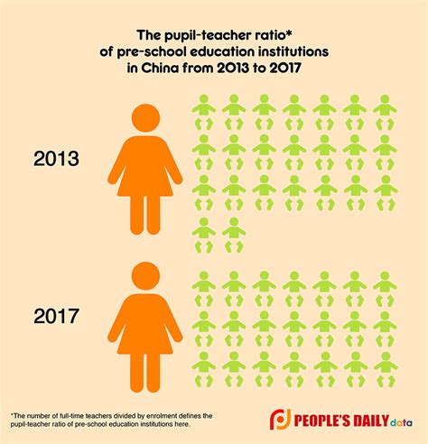 Happy Teachers Day Fun Facts About Chinese Teachers That You Might