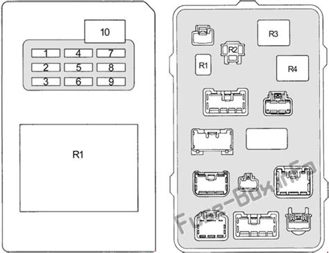 Could u please send me a fuse box diagram for a. Fuse Box Diagram Toyota Land Cruiser Prado 90 (1996-2002)