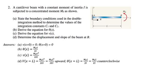 Solved 2 A Cantilever Beam With A Constant Moment Of