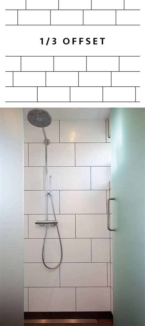 The brick bond tile pattern involves laying your tiles so that the join between one tile and the next is staggered from row to row. Tile Layouts: A Visual Guide for Picking a Pattern ...