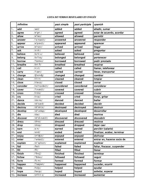 Lista De Verbos Irregulares En Inglés Morphology Linguistics Images