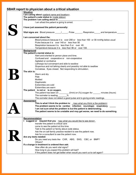 Sbar Template Charting For Nurses Sbar Sbar Nursing In Sbar Riset