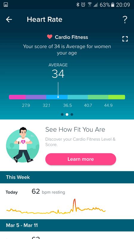 Experian is committed to helping you protect, understand, and improve your credit. Fitbit Charge 2 Review - Fitness Gadgets