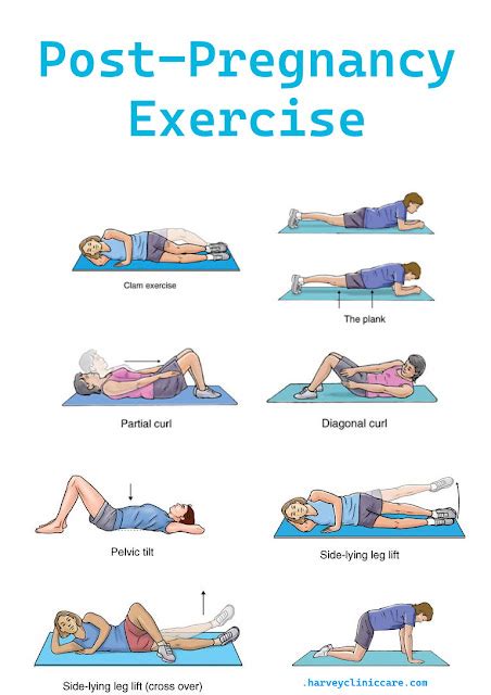 Post Pregnancy Exercise Healthy Lifestyle