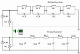 octave - How to plot a transfer function from a Cauer network - Stack ...