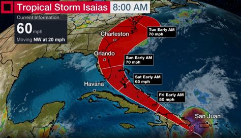 Tropical Storm Isaias Brings Heavy Rains Eye Witness News