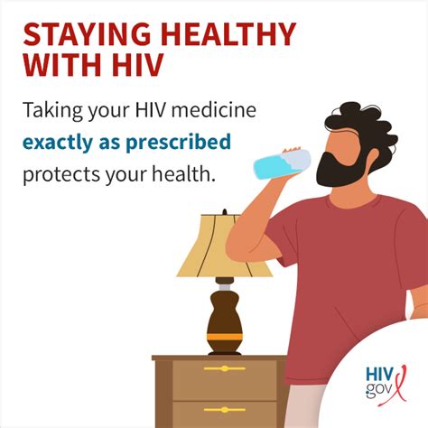 Taking Your Hiv Medicine As Prescribed