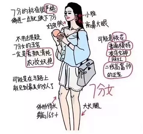 女生顏值1 10分的標準，看看你的能打幾分？ 每日頭條