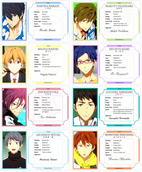 Many Different Anime Characters Are Shown In The Same Color And Font