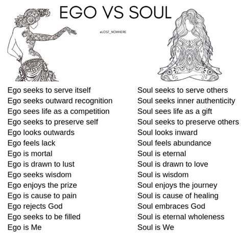 The 3 Step Process To Conquering The Ego
