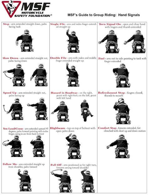 Guide To Group Riding Motorcycle Safety Acessorios Para Motos