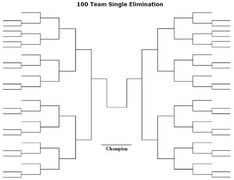 100 Team Tournament Bracket Printable Single Elimination